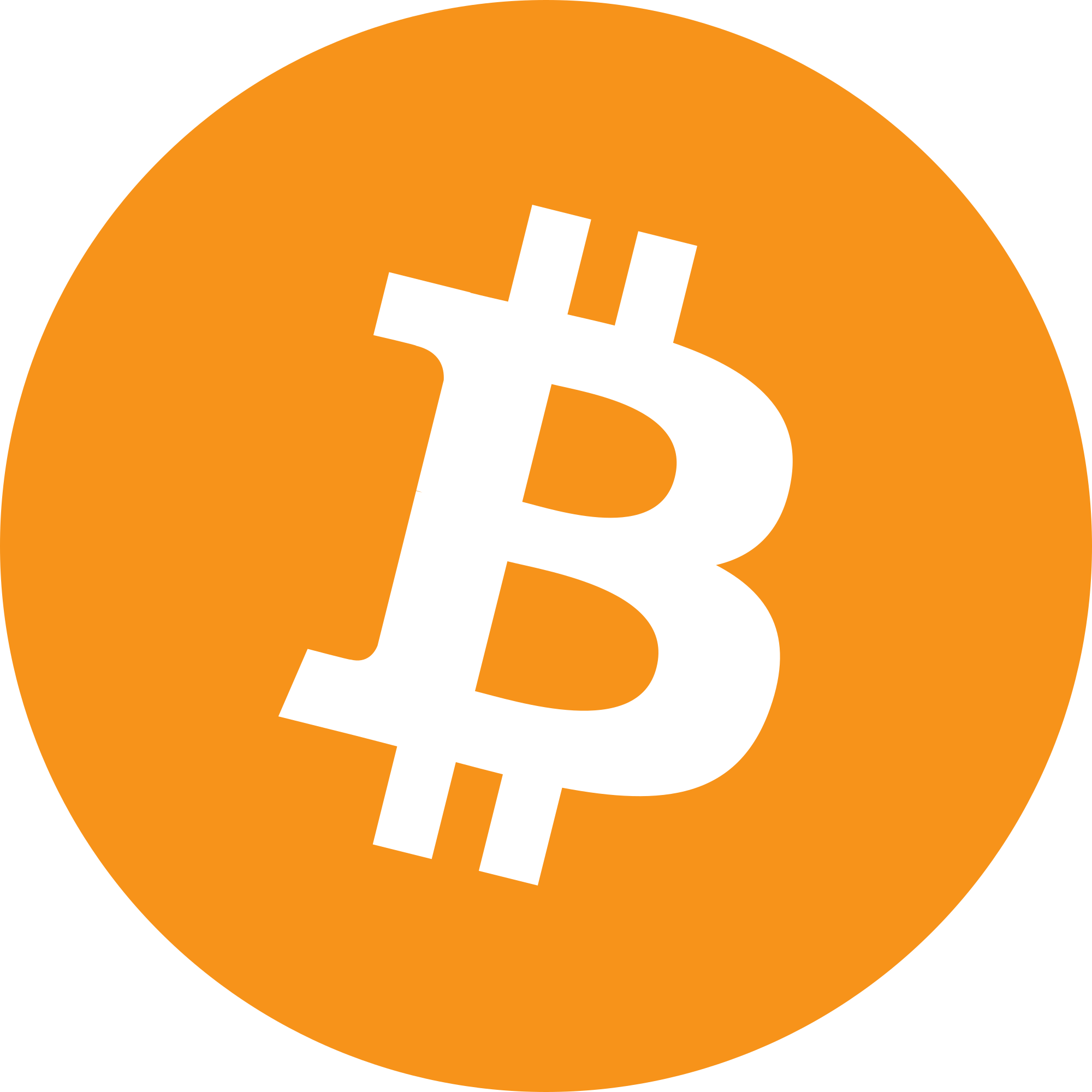 比特币BTC